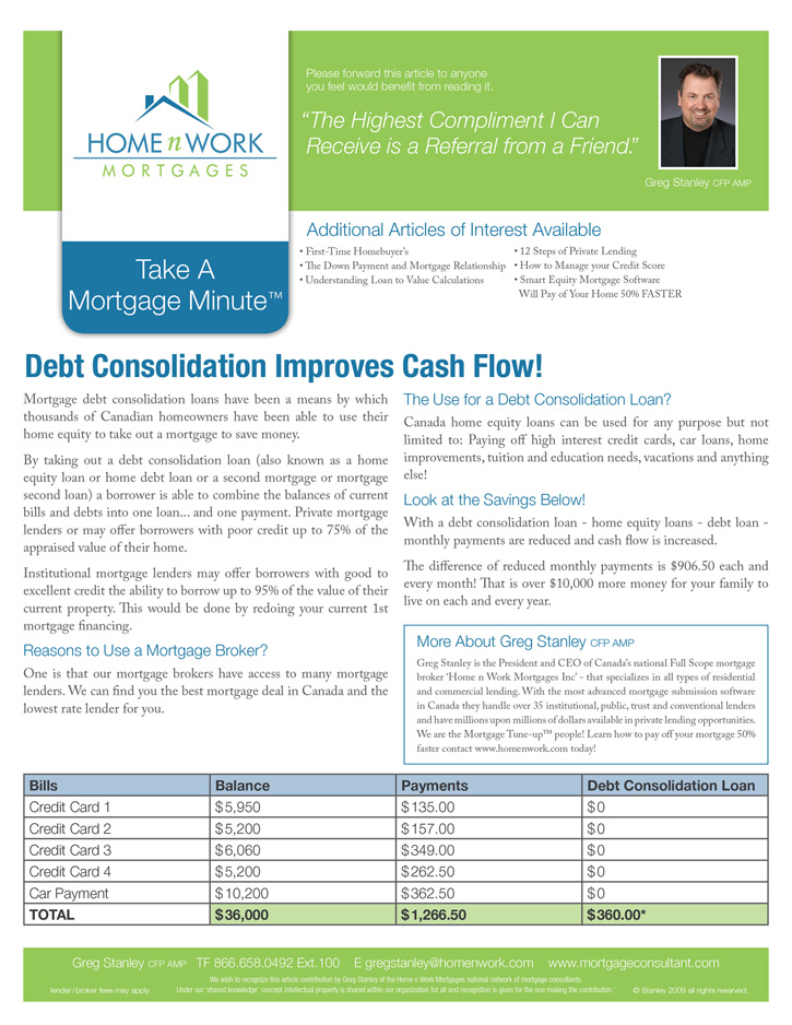 Debt Consolidation